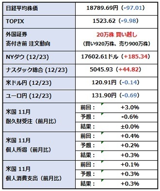 osꓮ_20151224.jpg