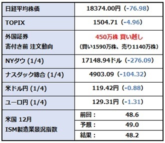 osꓮ_20160105.jpg