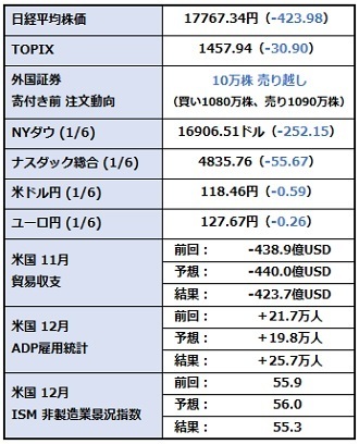 osꓮ_20160107.jpg