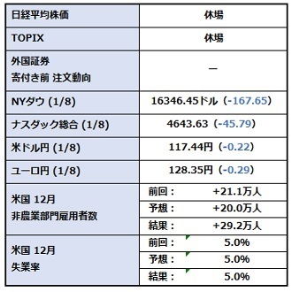 osꓮ_20160111.jpg