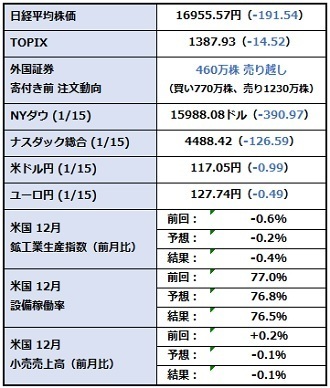 osꓮ_20160118.jpg