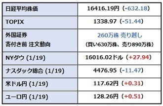 osꓮ_20160120.jpg