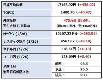 osꓮ_20160127.jpg