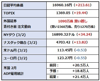 osꓮ_20160303.jpg