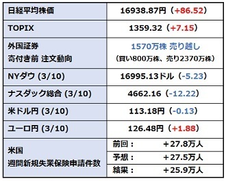 osꓮ_20160311.jpg