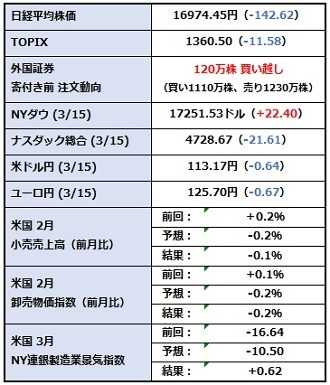 osꓮ_20160316.jpg