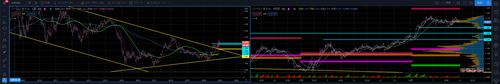 EURUSD20201212.png