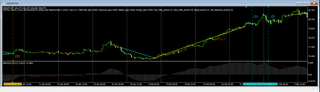 MACD_USDJPY4H_saiteki+10MA2.png