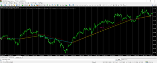 MAkatamuki_USDJPY1H_saiteki_chart1.png