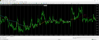 MAkatamuki_USDJPY1H_saiteki_chart2.png