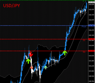 20161005PMusdjpy.png