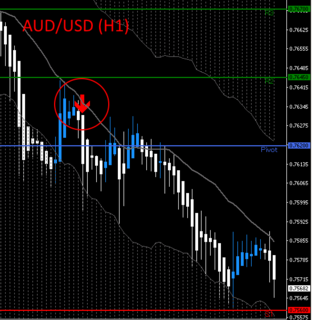 20161007AMaudusd.png