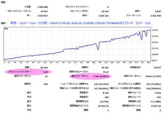 20221105_Ubat_KIWAMI.png