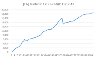 [EA] tesshinso FXDD-29ʉ.png