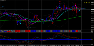 AUDUSD22021204.png