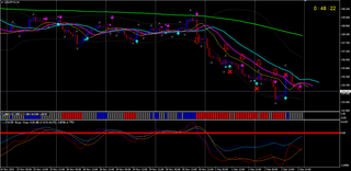 USDJPY20221204.png