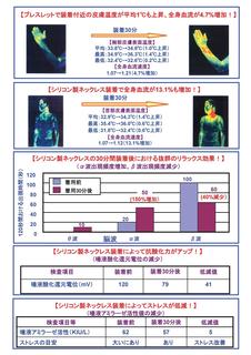 血流増加資料ｂ-290427.jpg