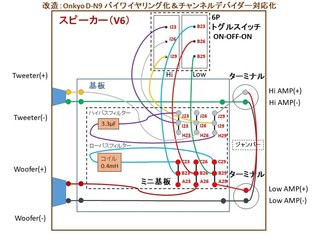 バイワイヤリングのネットワークfor基板V6.jpg