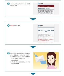 【FREE_Wi-Fi_and_TOKYO】の利用方法５.jpg