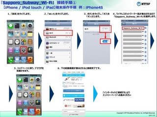 ySapporo_Subway_Wi-Fiz̐ڑ@iPhone.jpg