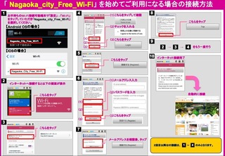 Nagaoka_City_Free_Wi-Fi̗p@Q.jpg