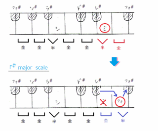 theory0009_f+maj.gif