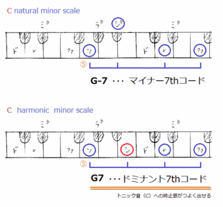 theory0022_3min2.gif