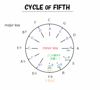 theory0026_cycle5-3.gif