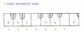 theory0027_majorpen.gif