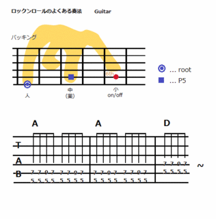 theory0050_bkng1.gif