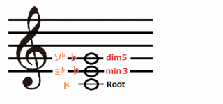 theory0077_Cdim.gif