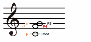 theory0078_Csus4.gif