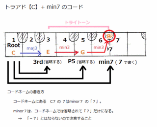 theory0080_c7.gif