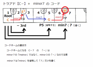 theory0082_c-7.gif