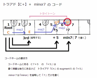 theory0084_c+7.gif