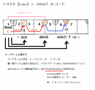 theory0086_c-7-5.gif