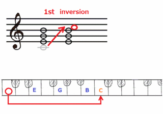 theory0097_inver2.gif