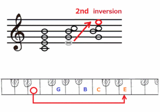 theory0098_inver3.gif