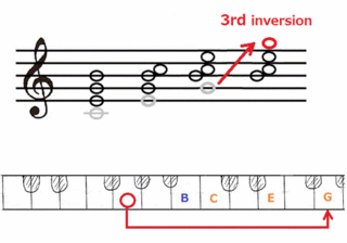 theory0099_inver4.gif