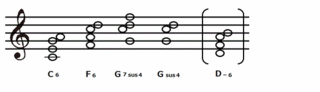 theory0102_diatonicchord3.gif