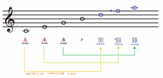 theory0129_naturaltension.gif