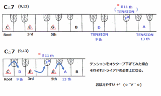 theory0130_naturaltension2.gif