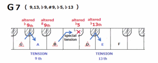 theory0143_G7.gif