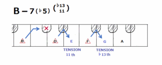 theory0145_B-7-5.gif