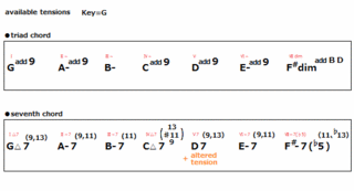 theory0148_GavailableT.gif