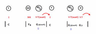 theory0164_reharmo4.gif