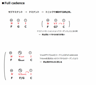 theory0169_fullcadence.gif