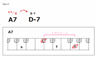 theory0173_secA7.gif