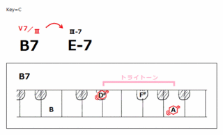 theory0174_secB7.gif