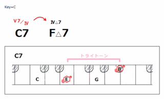 theory0175_secC7.gif